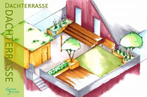 Entwurf Dachterrasse freihand Skizze mit Copic